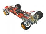 Ferrari 312B 1970 года